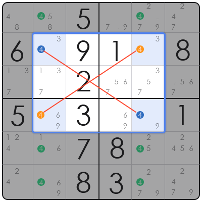 sudoku easy for beginners